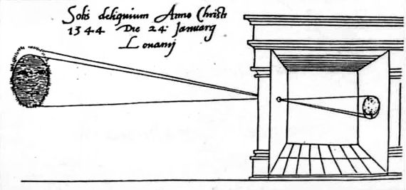 Рисунок 2. Первый опубликованный рисунок камеры-обскуры в книге Фризиуса, показывающий наблюдение солнечного затмения в январе 1544 г.