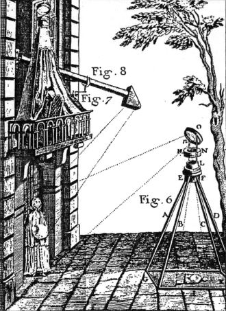 Рисунок 3. Камера-обскура в виде тента, 1755 г.