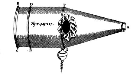 Рисунок 5. Портативная камера-обскура Р. Хука, 1680 г.